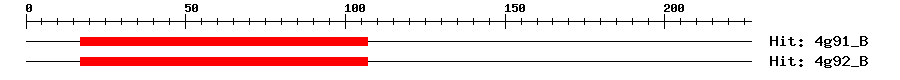 Structure