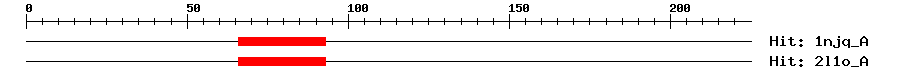 Structure