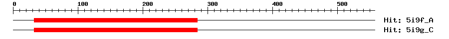 Structure