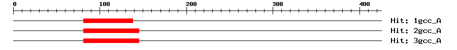 Structure