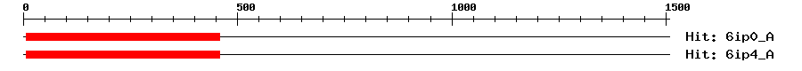 Structure