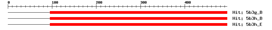 Structure