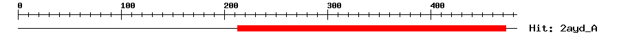 Structure