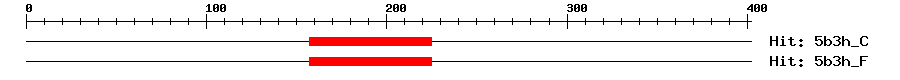 Structure