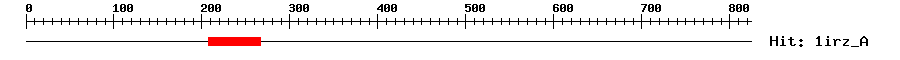 Structure
