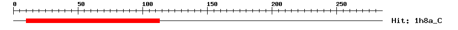 Structure