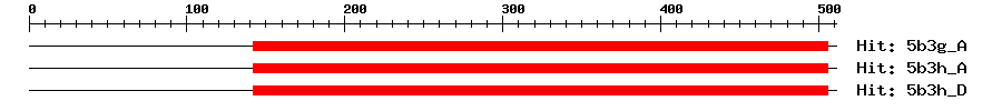 Structure