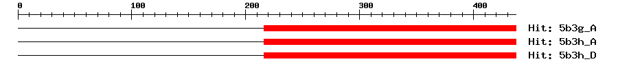 Structure