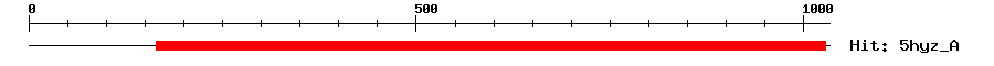 Structure