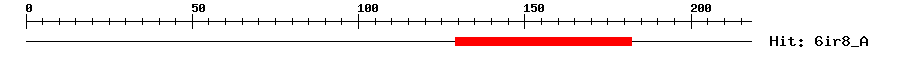 Structure