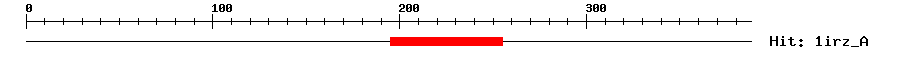 Structure
