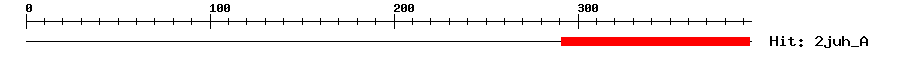 Structure