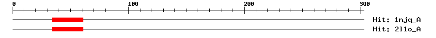 Structure