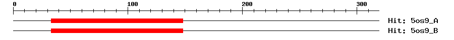 Structure