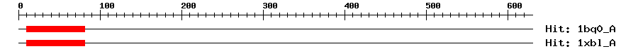 Structure