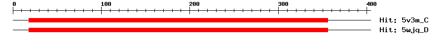 Structure