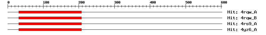 Structure