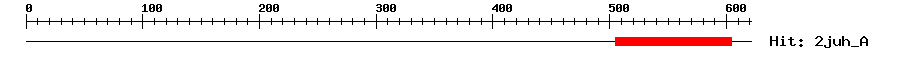 Structure