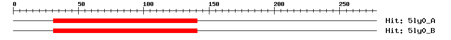 Structure