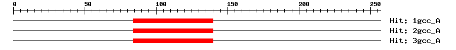 Structure