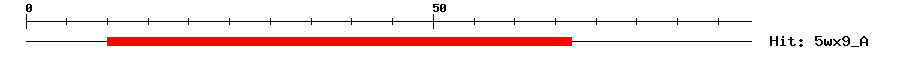 Structure