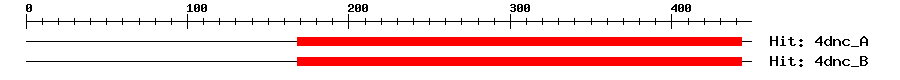 Structure
