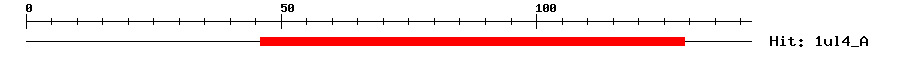 Structure