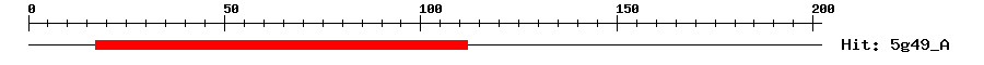 Structure