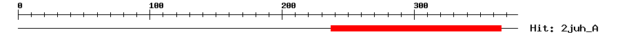Structure
