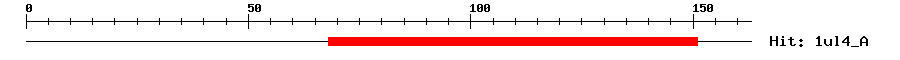 Structure