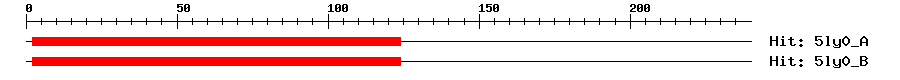 Structure
