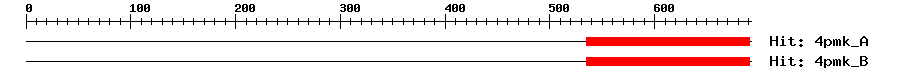 Structure