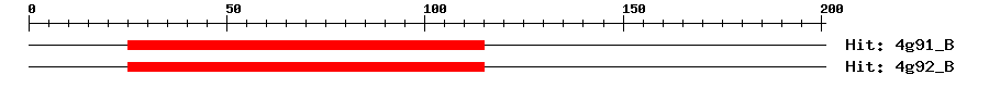 Structure