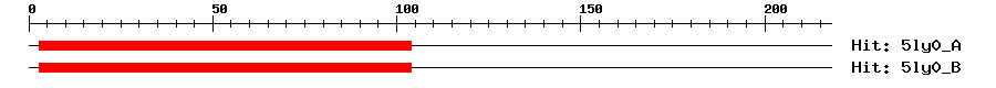 Structure