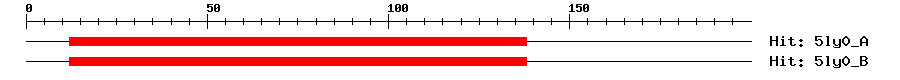 Structure