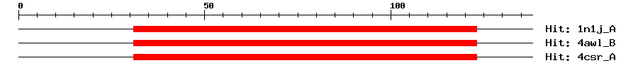 Structure