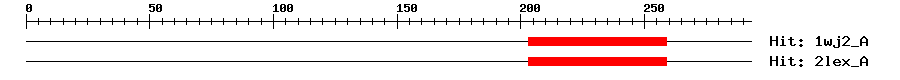 Structure