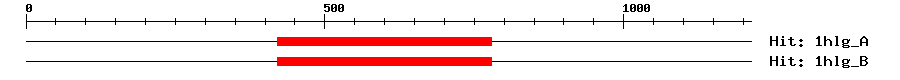 Structure