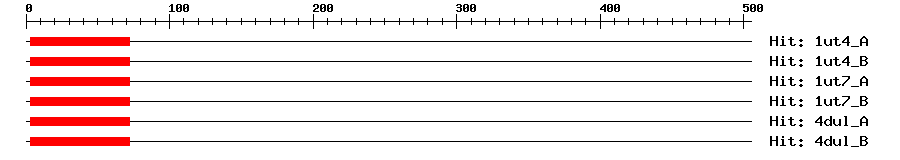Structure