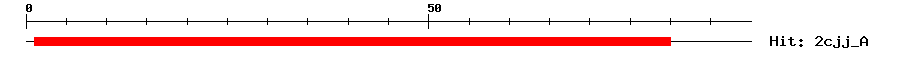 Structure