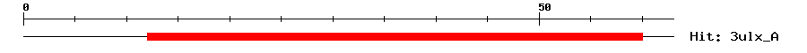 Structure