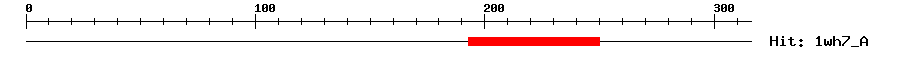 Structure