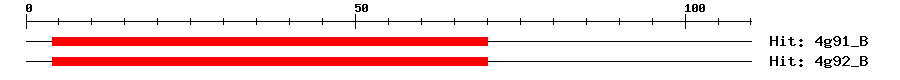 Structure