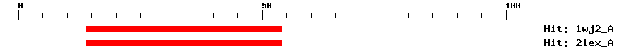 Structure