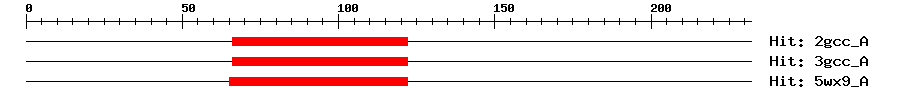 Structure