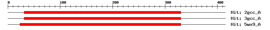 Structure