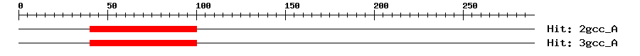 Structure