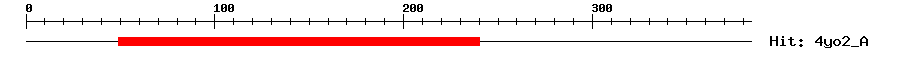 Structure