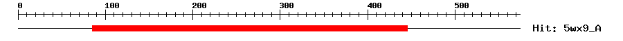 Structure