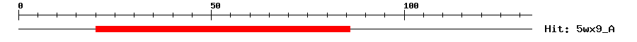 Structure